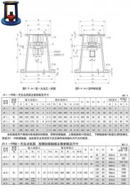 蜗轮蜗杆传动组成的效用以及减速器构造